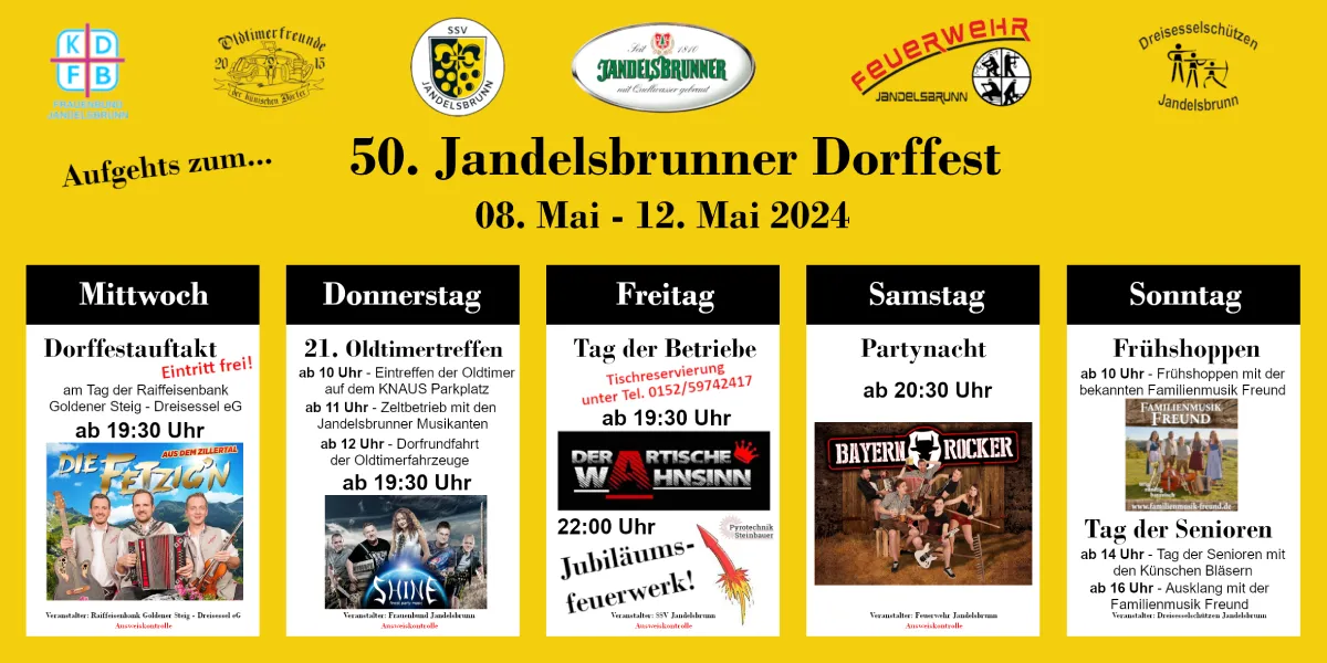 Dorffest Jandelsbrunn